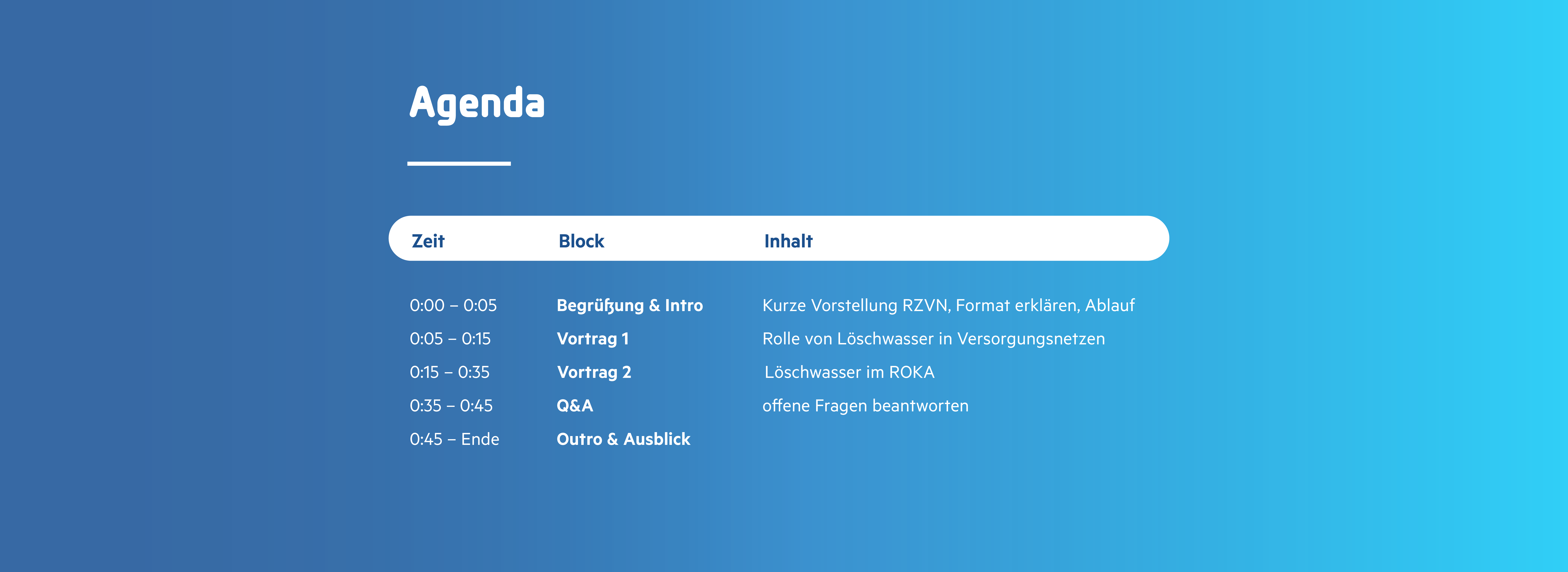 Energieinfrastrukturplanung
