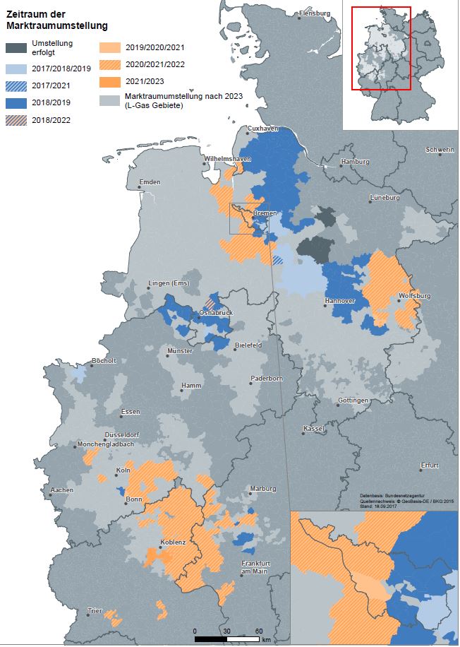 Umstellungsgebiete und -zeiträume