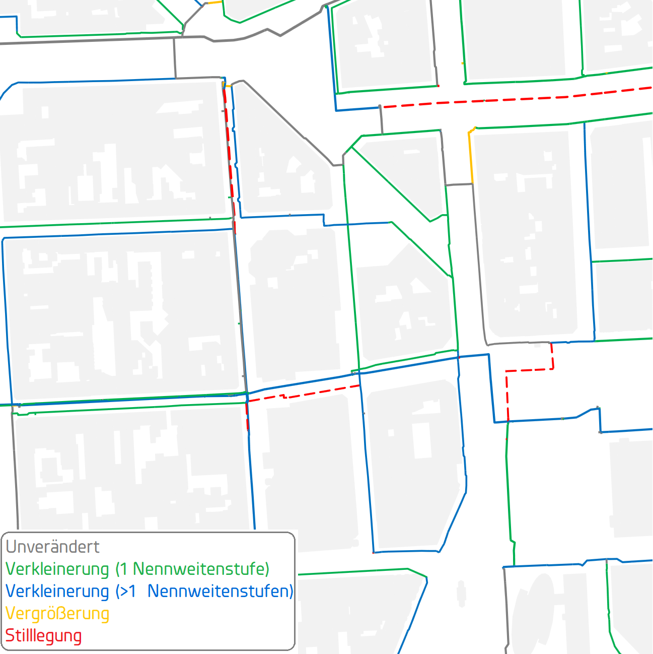 Änderungen der Nennweiten im Zielnetz